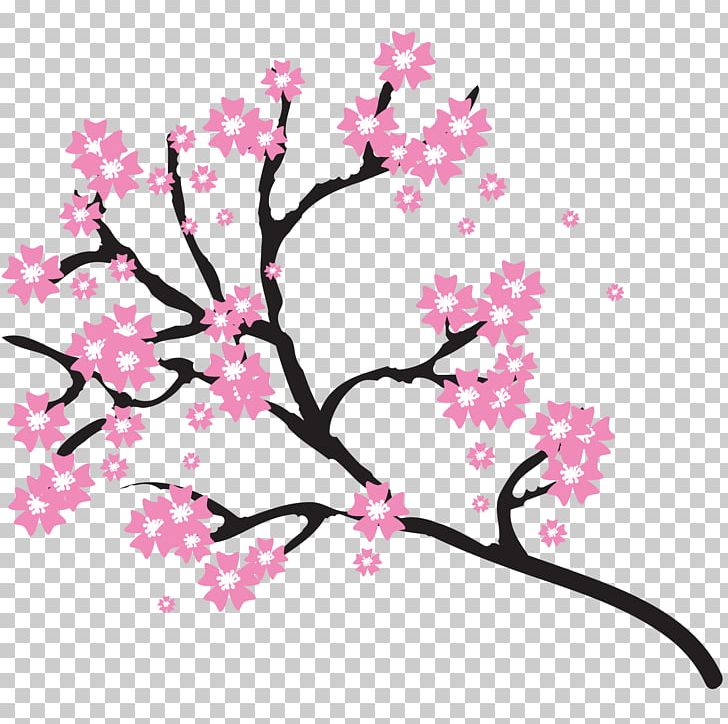 Cherry Blossom PNG, Clipart, Art, Blossom, Branch, Cherry, Cherry Blossom Free PNG Download