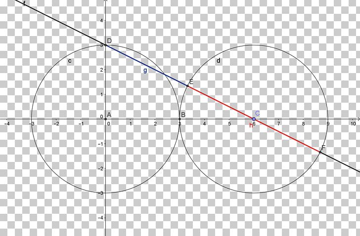 Circle Point Angle Diagram PNG, Clipart, Angle, Area, Circle, Construction, Diagram Free PNG Download