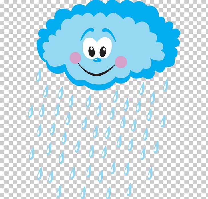 Rainbow Weather PNG, Clipart, Area, Blue, Circle, Clip Art, Cloud Free PNG Download