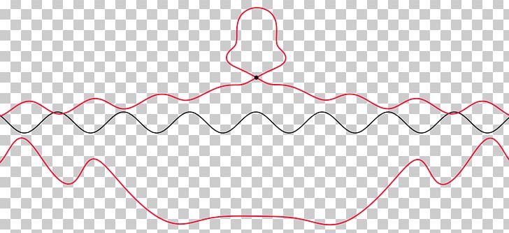 Angle PNG, Clipart, Angle, Area, Common, Conchoid, Creative Free PNG Download