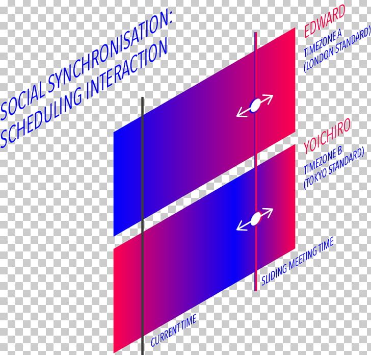 Brand Diagram Line PNG, Clipart, Angle, Area, Art, Brand, Diagram Free PNG Download