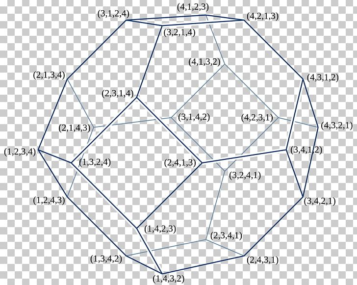 Truncated Octahedron Truncation Archimedean Solid Zonohedron PNG, Clipart, Angle, Archimedean Solid, Area, Binary Relation, Circle Free PNG Download