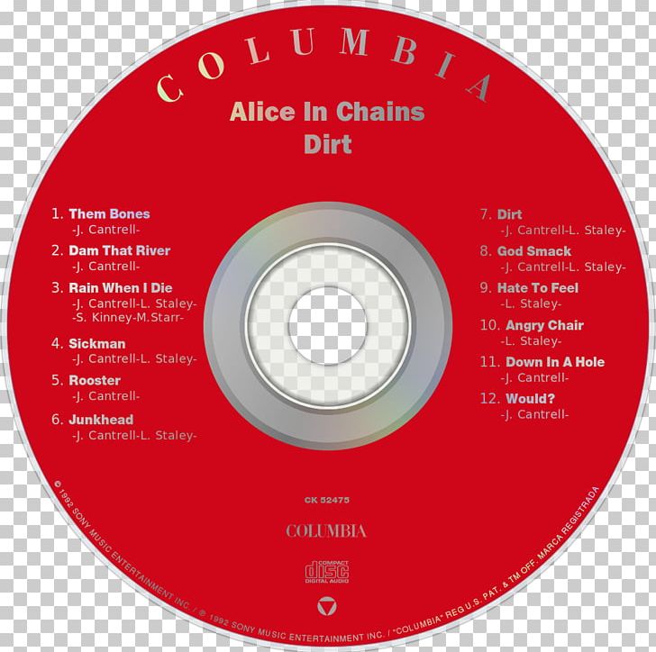 Compact Disc Alice In Chains Dirt Album Jar Of Flies PNG, Clipart, Album, Album Cover, Alice In Chains, Black Gives Way To Blue, Brand Free PNG Download