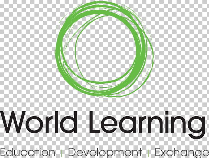 World Learning Organization Education Student PNG, Clipart, Brand, Circle, Community, Course, Devex Free PNG Download