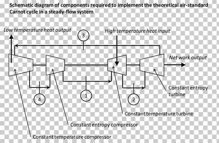 Drawing Document Line /m/02csf PNG, Clipart, Angle, Area, Black And White, Circle, Computer Hardware Free PNG Download