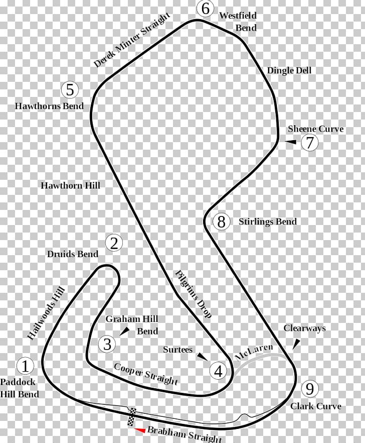 Brands Hatch Formula 1 British Touring Car Championship A1 Grand Prix European Touring Car Championship PNG, Clipart,  Free PNG Download