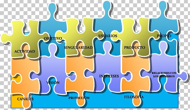 Commodity Chain Planning Production Design Strategy PNG, Clipart, Area, August, Chart, Commodity Chain, Definition Free PNG Download