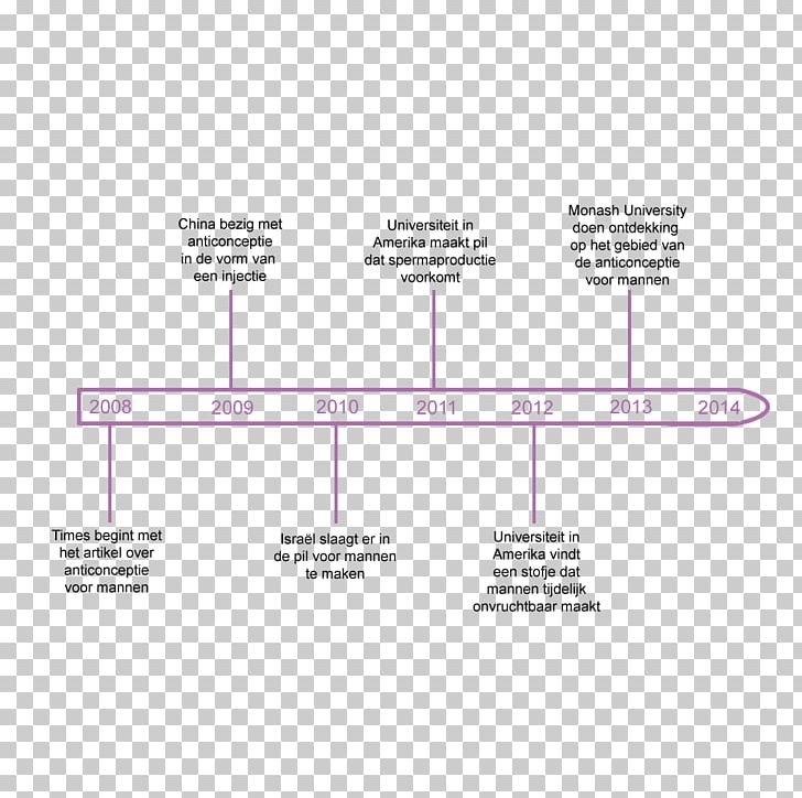 Line Angle PNG, Clipart, Angle, Area, Art, Diagram, Joint Free PNG Download