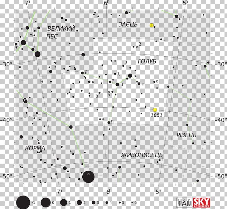 Columba Constellation Lepus Coma Berenices Corona Australis PNG, Clipart, Angle, Area, Canis Major, Centaurus, Circinus Free PNG Download