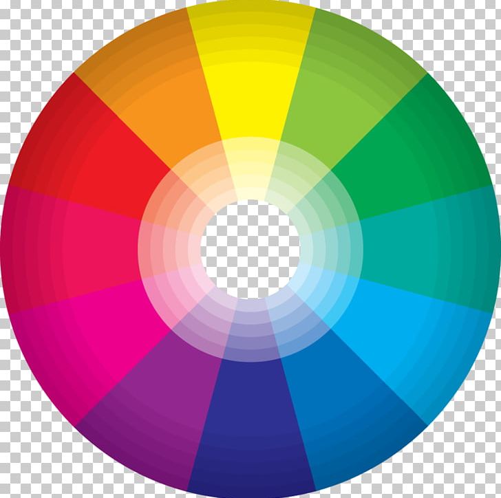 Color Wheel Circle Azure HSL And HSV PNG, Clipart, Azure, Barvni Model Hsl, Blue, Circle, Color Free PNG Download
