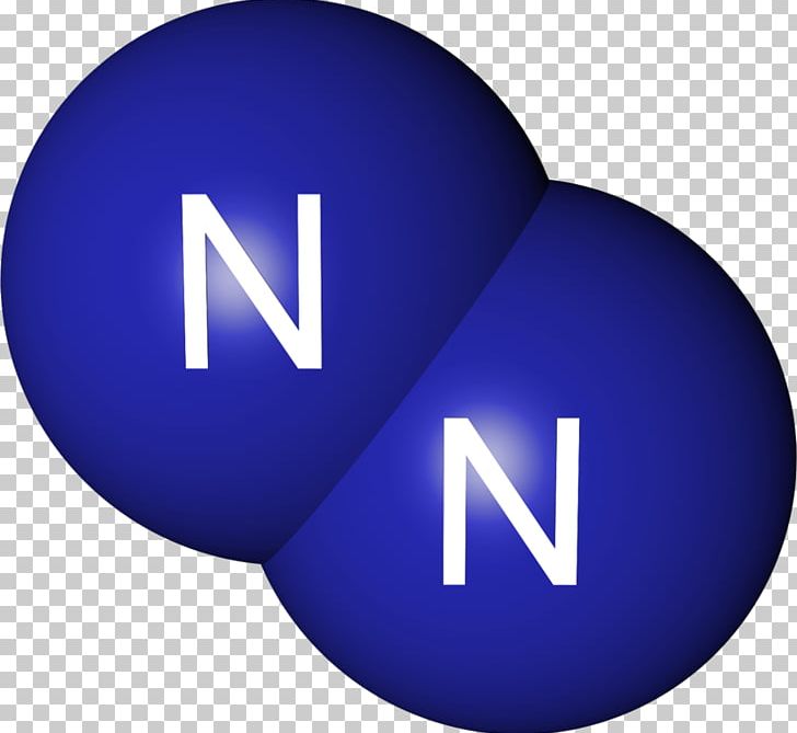 Nitrogen Cycle Gas Ammonia Molecule PNG, Clipart, Ammonia, Atmosphere Of Earth, Brand, Chemical Compound, Chemical Element Free PNG Download