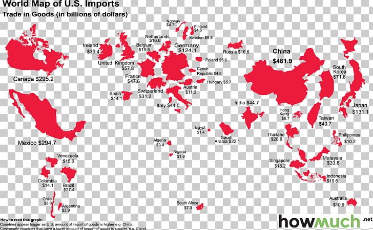 United States Export Import International Trade PNG, Clipart, Area, Balance Of Trade, Brand, Company, Diagram Free PNG Download