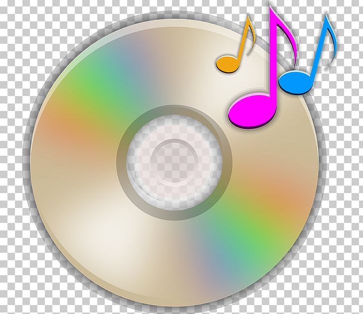Compact Disc Digital Audio Sound DVD PNG, Clipart, Appleiphone, Audio, Audio Signal, Cda File, Cdrom Free PNG Download