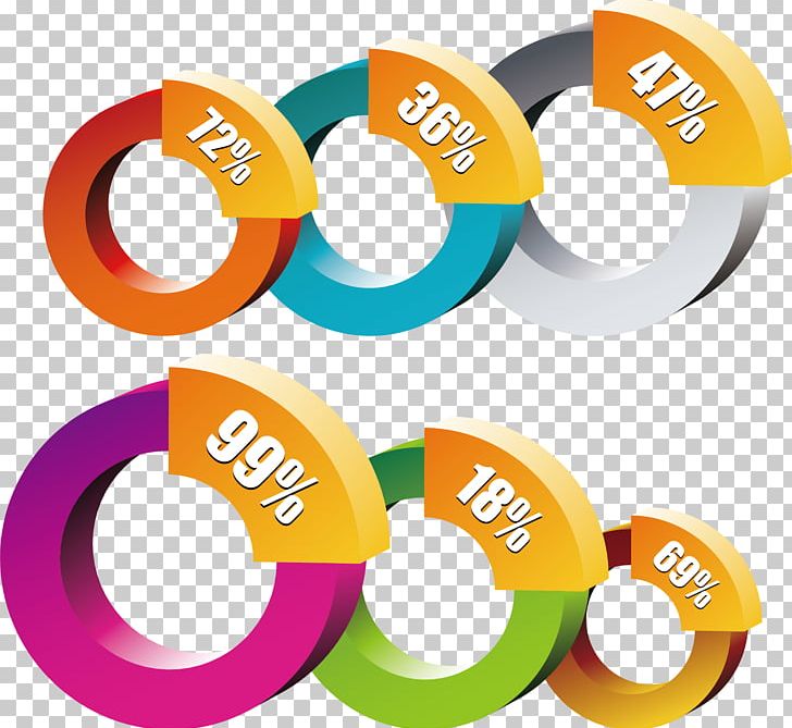 Love Color Splash Ring PNG, Clipart, Adobe Illustrator, Annulus, Brand, Circle, Color Free PNG Download