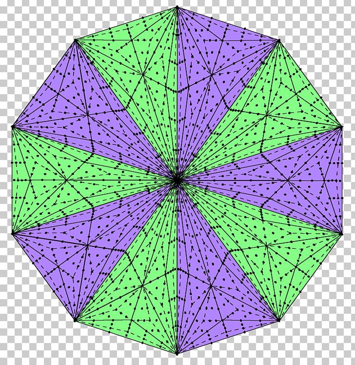 Symmetry Umbrella Circle Leaf Pattern PNG, Clipart, American Purple Gallinule, Circle, Green, Leaf, Objects Free PNG Download