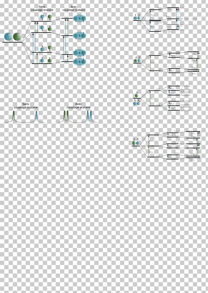 Nuclear Magnetic Resonance Spectroscopy Magnetic Field Magnetism Solid-state Nuclear Magnetic Resonance PNG, Clipart, Angle, Area, Computer Icons, Diagram, Field Line Free PNG Download