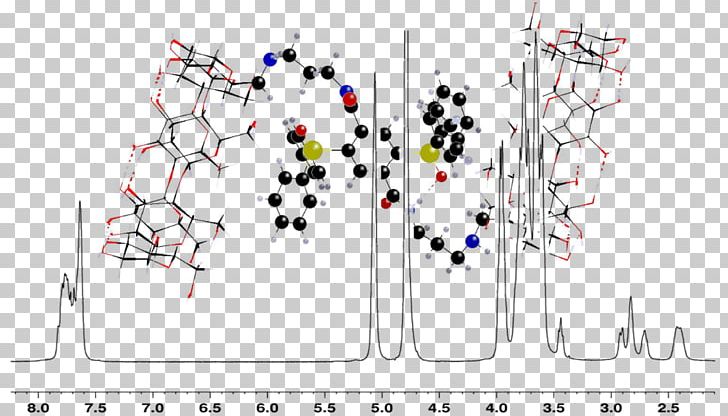Beilstein Journal Of Organic Chemistry Scientific Journal Open Access PNG, Clipart, Angle, Area, Art, Author, Cartoon Free PNG Download