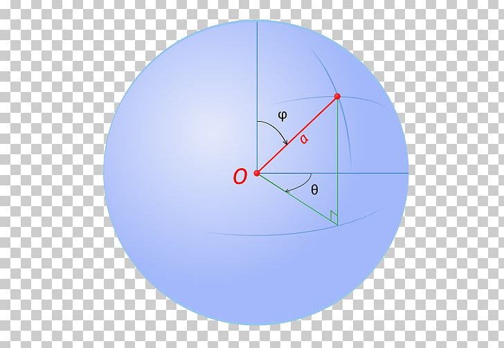 Circle Area Sphere Triangle PNG, Clipart, Angle, Area, Atmosphere, Circle, Diagram Free PNG Download
