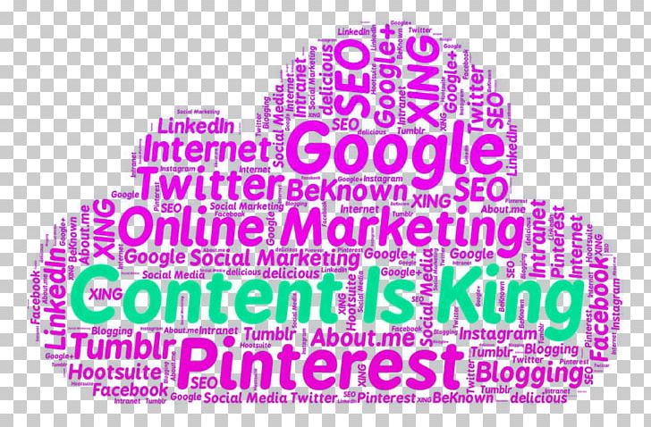 Digital Marketing Content Marketing Business Marketing Strategy PNG, Clipart, Brand, Business, Cliparts, Cloud, Content Free PNG Download