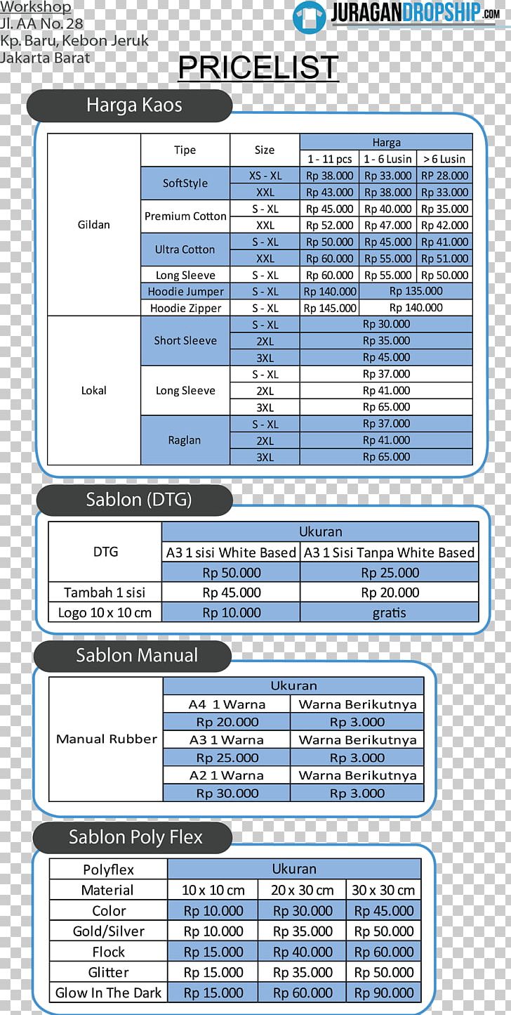 Plastisol T-shirt Screen Printing Pricing Strategies SABLON KAOS MANUAL PNG, Clipart, Area, Clothing, Diagram, Document, Engineering Free PNG Download