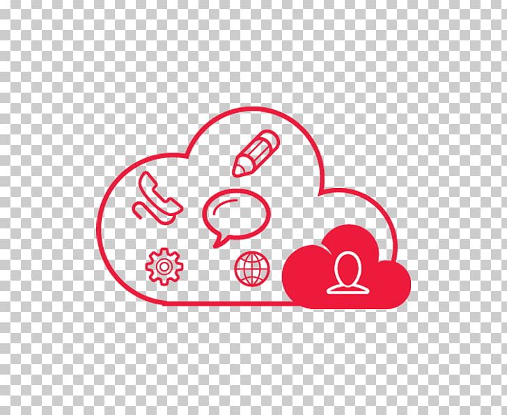 Cloud Computing Information Technology Brand Service Painting PNG, Clipart, Area, Brand, Business, Circle, Cloud Computing Free PNG Download