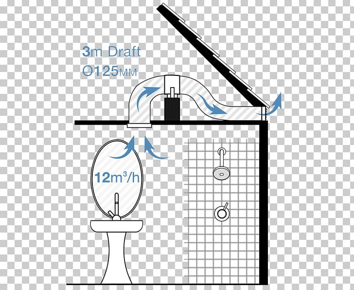 Heat Recovery Ventilation Whole-house Fan Bathroom PNG, Clipart, 2012 Mls Superdraft, Air Changes Per Hour, Angle, Area, Bathroom Free PNG Download