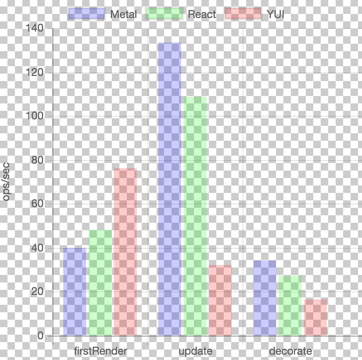 Document Web Analytics Graphic Design Line PNG, Clipart, Analytics, Angle, Area, Art, Brand Free PNG Download