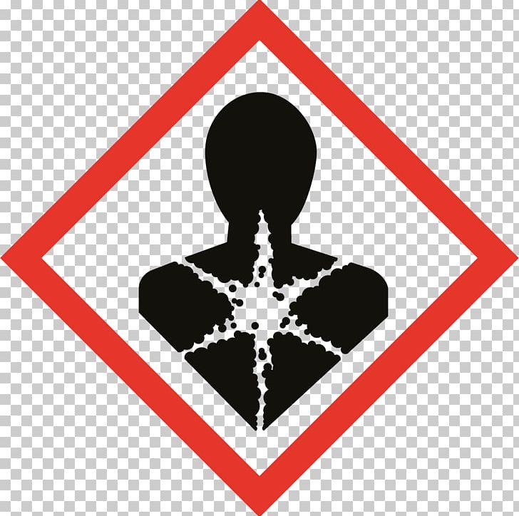 GHS Hazard Pictograms Globally Harmonized System Of Classification And Labelling Of Chemicals Combustibility And Flammability Flammable Liquid PNG, Clipart, Area, Brand, Chemical Substance, Combustibility And Flammability, Dangerous Goods Free PNG Download