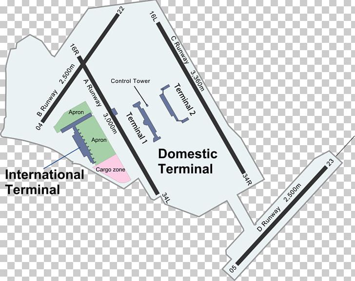 Haneda Airport Gimpo International Airport Haneda PNG, Clipart, Airport, Angle, Area, Asiana Airlines, Diagram Free PNG Download