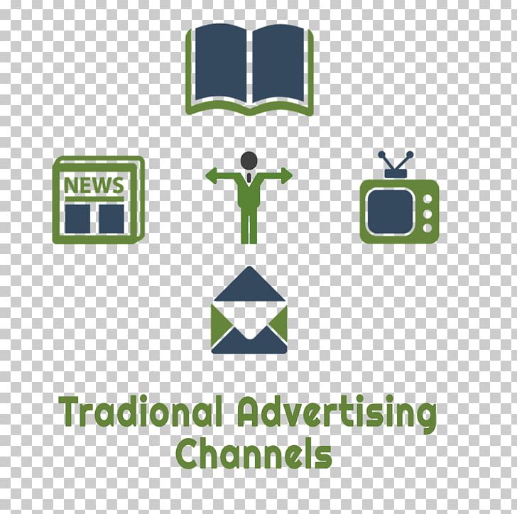 Marketing Channel Advertising Content Marketing Brand PNG, Clipart, Advertising, Area, Brand, Communication, Consumer Free PNG Download