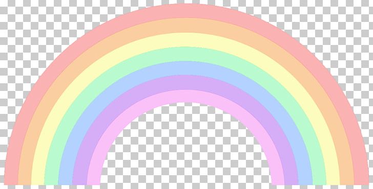 Pastel Rainbow PNG, Clipart, Blog, Circle, Clip Art, Color, Colored Pencil Free PNG Download