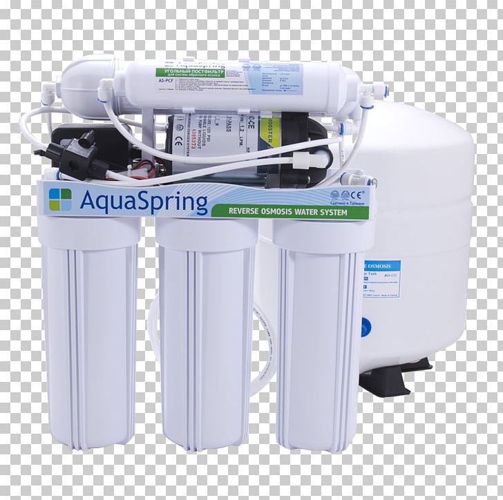 Water Filter Reverse Osmosis Osmoseur PNG, Clipart, Drinking Water, Electrical Conductivity, Filter, Hardware, Nature Free PNG Download