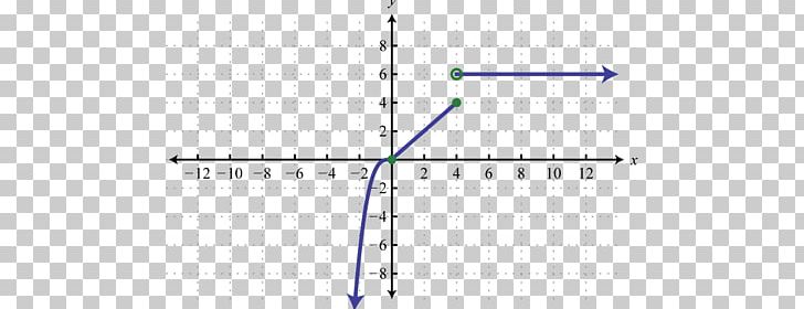 Line Angle PNG, Clipart, Angle, Art, Interval Graph, Line Free PNG Download