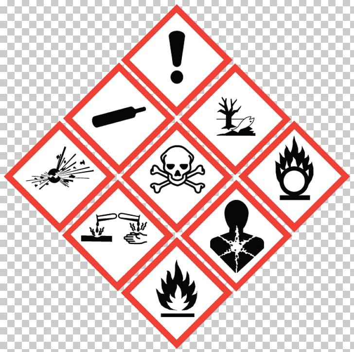 Hazard Communication Standard Globally Harmonized System Of Classification And Labelling Of Chemicals Occupational Safety And Health Administration PNG, Clipart, Angle, Chemical Hazard, Communication, Dang, Ghs Hazard Pictograms Free PNG Download