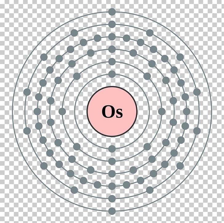 Electron Configuration Francium Electron Shell Bohr Model PNG, Clipart, Angle, Area, Atom, Atomic Number, Atomic Orbital Free PNG Download