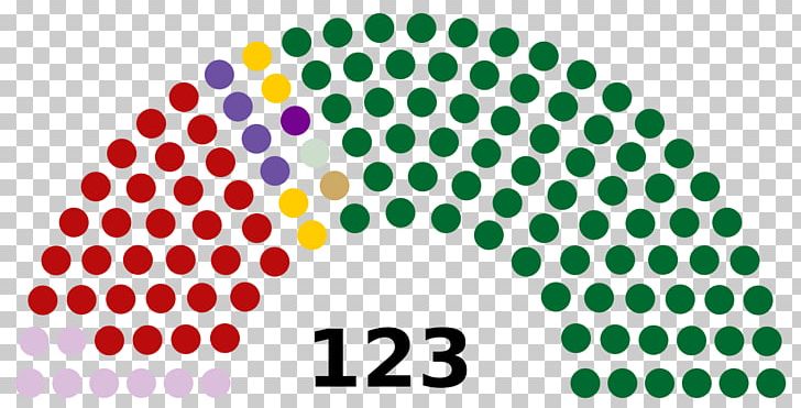 Malaysian General Election PNG, Clipart, Area, Assembly Of The Union, Bicameralism, Brand, Circle Free PNG Download