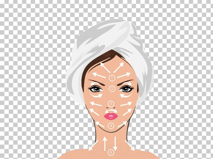 Cheek Makeup Brush Eyebrow Chin Forehead PNG, Clipart, Anti Aging, Beauty, Cartoon, Cheek, Chin Free PNG Download