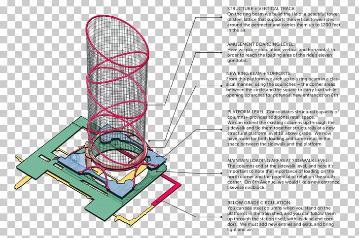 Pennsylvania Station Drop Tower Amusement Park Empire Station PNG, Clipart, Amusement Park, Angle, Architectural Engineering, Diagram, Drop Tower Free PNG Download