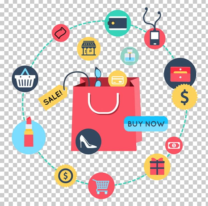 Affinity Analysis E-commerce Market Basket Marketing Retail PNG, Clipart, Affinity Analysis, Apriori Algorithm, Area, Brand, Business Free PNG Download