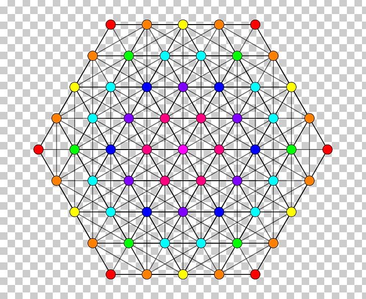 4 21 Polytope Geometry Point E8 PNG, Clipart, 4 21 Polytope, Angle, Area, Circle, Eightdimensional Space Free PNG Download