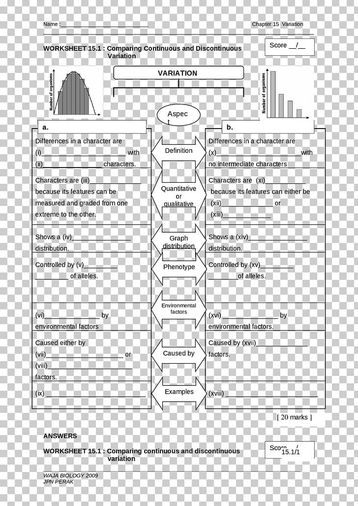 Document Line PNG, Clipart, Area, Art, Compare, Continuous, Diagram Free PNG Download