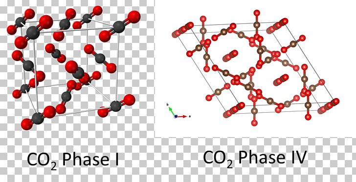 Molecule Carbon Dioxide Lewis Structure Covalent Bond Structural Formula PNG, Clipart, Carbon, Carbon Dioxide, Carbon Monoxide, Chemical Bond, Chemical Compound Free PNG Download