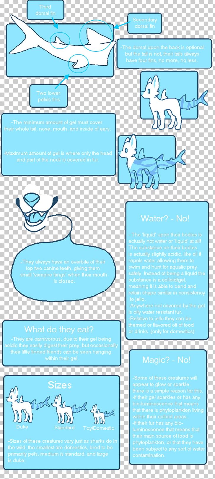 Brand Water PNG, Clipart, Animal, Aqua, Area, Art, Blue Free PNG Download