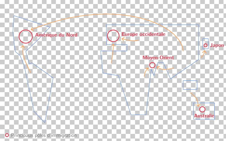 Organization Line Angle PNG, Clipart, Angle, Area, Art, Diagram, Line Free PNG Download