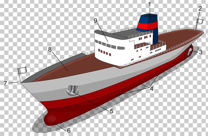Ship Boat Bulbous Bow Afterdeck Stern Png Clipart Afterdeck Boat Bow Bulbous Bow Deck Free Png