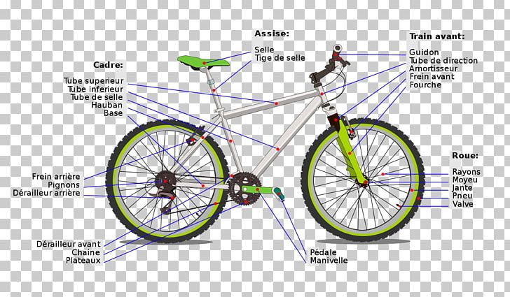 Bicycle Handlebars Bicycle Wheels Bicycle Frames Mountain Bike PNG, Clipart, Bicycle, Bicycle Accessory, Bicycle Frame, Bicycle Frames, Bicycle Part Free PNG Download