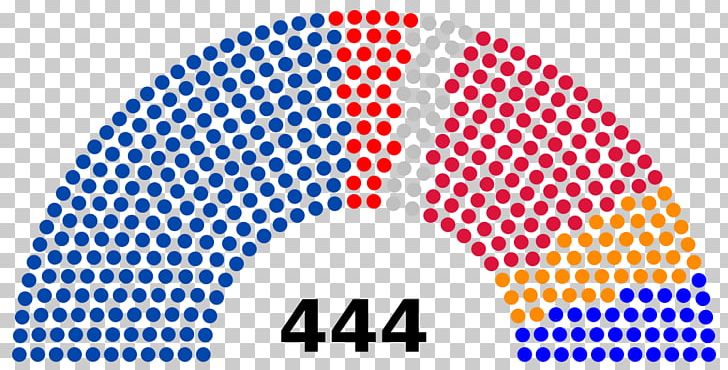 Italian General Election PNG, Clipart, Angle, Area, Brand, Chamber Of Deputies, Circle Free PNG Download