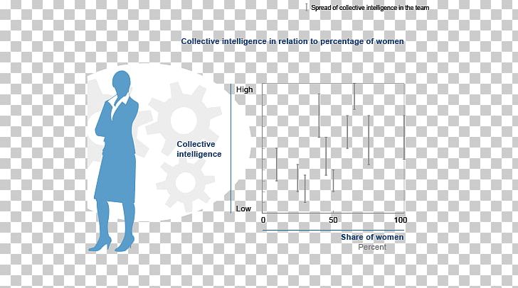 Paper Brand Diagram PNG, Clipart, Angle, Area, Brand, Collective Intelligence, Communication Free PNG Download