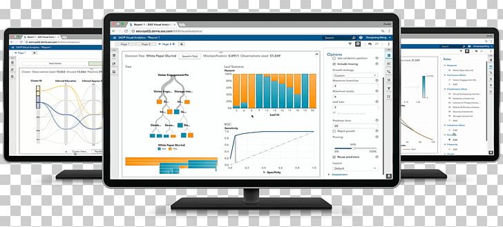 Predictive Analytics SAS Institute Statistics RapidMiner PNG, Clipart, Analytics, Business, Business Intelligence, Computer, Computer Monitor Accessory Free PNG Download