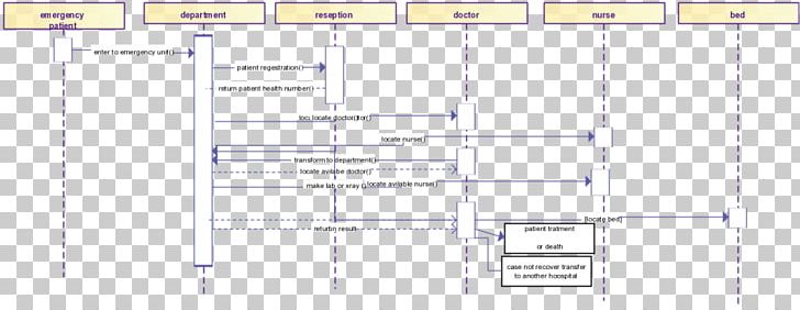 Line Angle PNG, Clipart, Angle, Area, Diagram, Elevation, Hospital Tips Free PNG Download